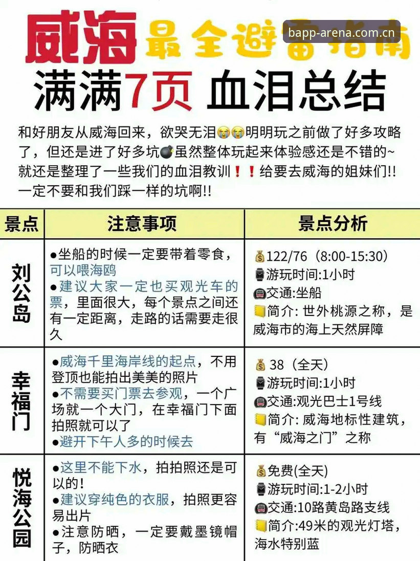 B体育体育平台赛事数据攻略深度评测：我踩过的5个坑，你一个都别踩