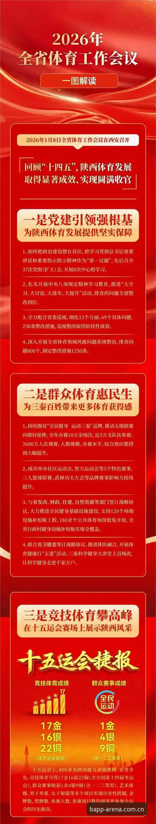 2026BAPP体育赛事数据背后的门道，一篇讲透